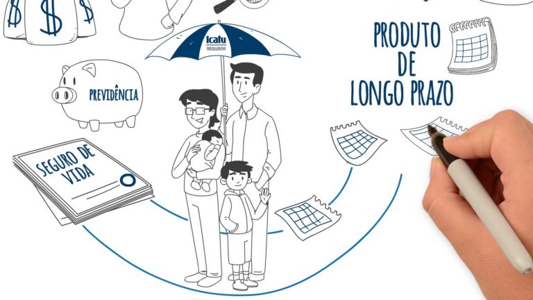 Whiteboard Animation para Treinamento de Vendas – Icatu Seguros