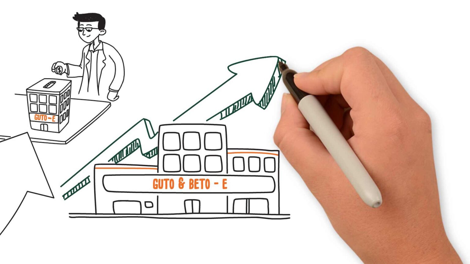 Série de Whiteboards sobre Serviços Financeiros – Apsis