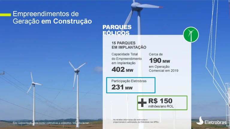 Apresentação dos Resultados ET19 – Eletrobras