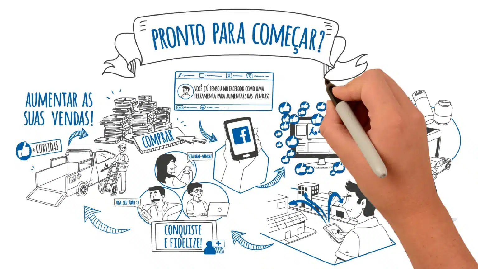 Um tablet no centro da imagem exibe desenhos cartoons, sugerindo que uma mulher está assistindo a um treinamento.