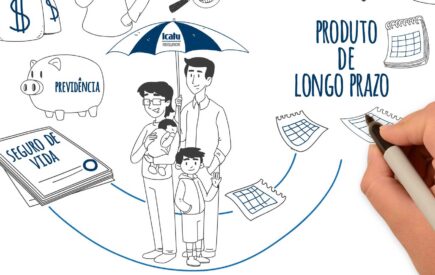 Whiteboard Animation para Treinamento de Vendas – Icatu Seguros